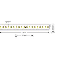 SLC LED szalag 230V komplett szett IP65 5m, 3,000K